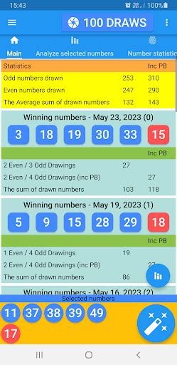 Powerball Plus Statistics .